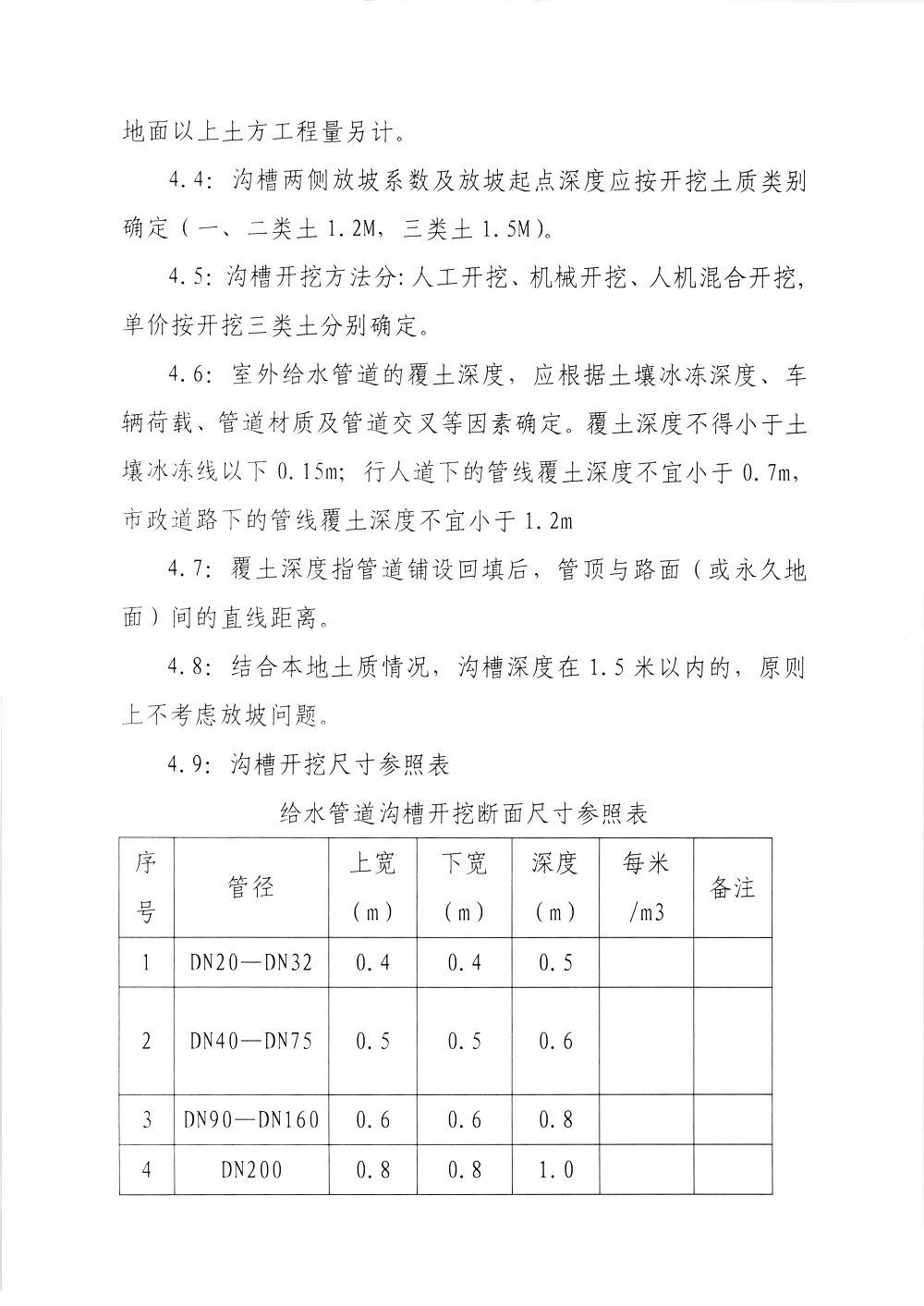 关于印发《供水工程施工及验收标准》的通知